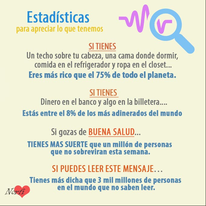 Estadísticas para apreciar la felicidad que tenemos Estadísticas para apreciar la felicidad que tenemos