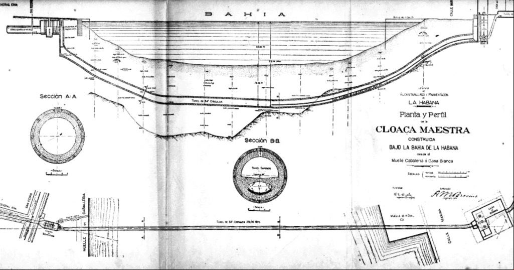 Plano del sifón o Cloaca Maestra del alcantarillado bajo la Bahía de la Habana Plano del sifón o Cloaca Maestra del alcantarillado bajo la Bahía de la Habana