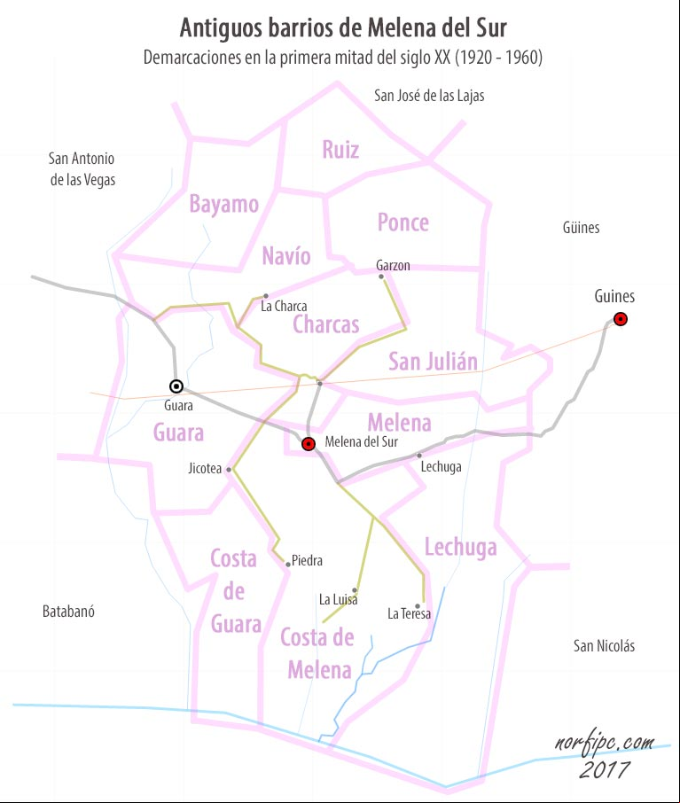 Antiguos barrios de Melena del Sur en la primera mitad del siglo XX (1920 – 1960) Antiguos barrios de Melena del Sur