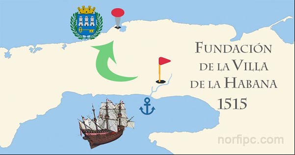 Fundación de la Villa de la Habana en 1515 a orillas del Rio Mayabeque Fundación de la Villa de la Habana en 1515 a orillas del Rio Mayabeque