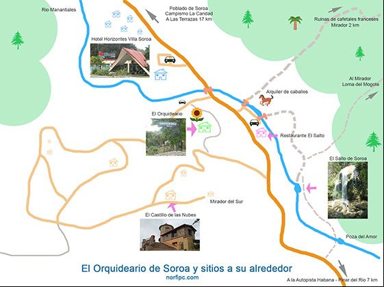 Mapa del Orquideario de Soroa y los sitios de interés a su alrededor Mapa del Orquideario de Soroa y los sitios de interés a su alrededor