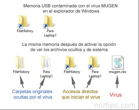 Memoria USB contaminada con el virus MUGEN en el explorador de Windows Memoria USB contaminada con el virus MUGEN en el explorador de Windows