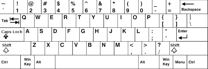 Disposición de teclas en un teclado del formato QWERTY en idioma inglés Disposición de teclas en un teclado del formato QWERTY en idioma inglés