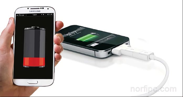 Cómo agregar otros timbres para llamadas y tonos de SMS al iPhone Cómo agregar otros timbres para llamadas y tonos de SMS al iPhone