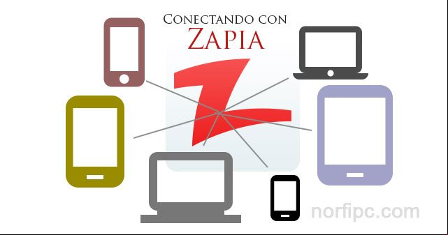 Como compartir y chatear con otro móvil sin internet con Zapia Como compartir y chatear con otro móvil sin internet con Zapia