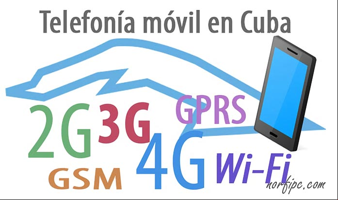 Telefonía móvil, Wi-Fi, 3G y 4G LTE en Cuba, bandas y frecuencias