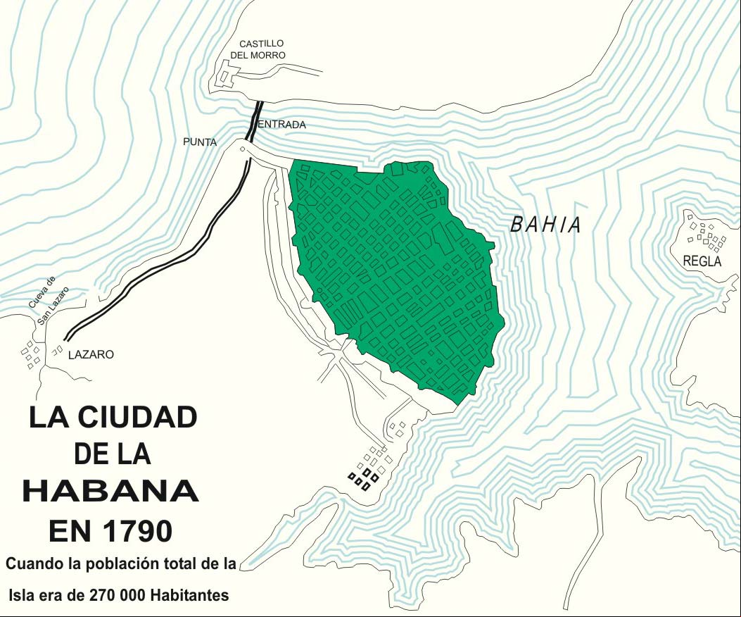 Mapa La Ciudad de la Habana en 1790 Mapa La Ciudad de la Habana en 1790