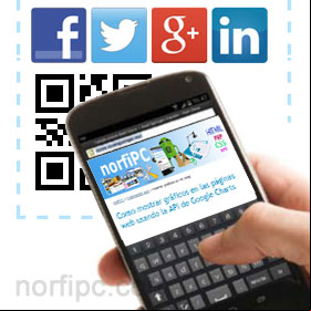 Como mostrar el código QR de cada página de un blog o sitio web Como mostrar el código QR de cada página de un blog o sitio web