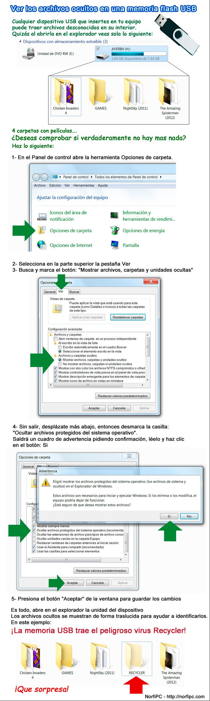Ver todos los archivos ocultos en el interior de una memoria flash USB Ver todos los archivos ocultos en el interior de una memoria flash USB