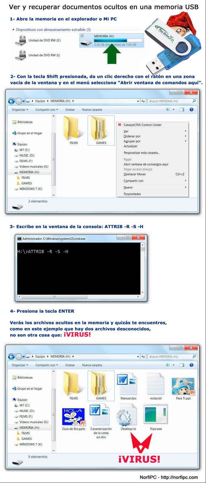 Infografía, recuperar los documentos ocultos en una memoria flash USB Infografía, recuperar los documentos ocultos en una memoria flash USB