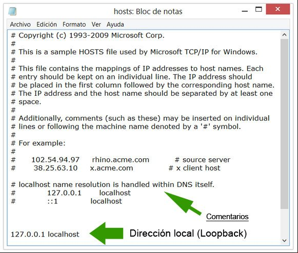 El archivo hosts de Windows El archivo hosts de Windows