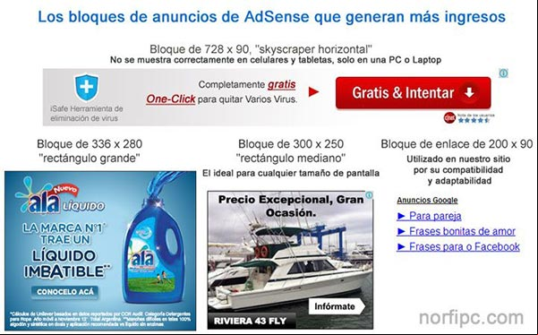 Los bloques de anuncios de AdSense que generan más ingresos y nos permiten ganar más dinero Los bloques de anuncios de AdSense que generan más ingresos y nos permiten ganar más dinero