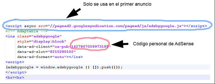 Código de anuncio adaptable asíncrono de AdSense Código de anuncio adaptable asíncrono de AdSense