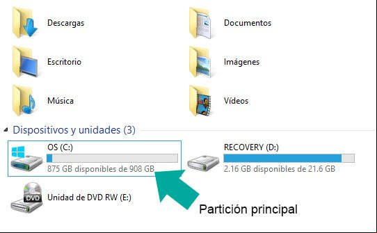 Explorador de Windows mostrando la única partición o principal en el disco duro Explorador de Windows mostrando la única partición en el disco duro