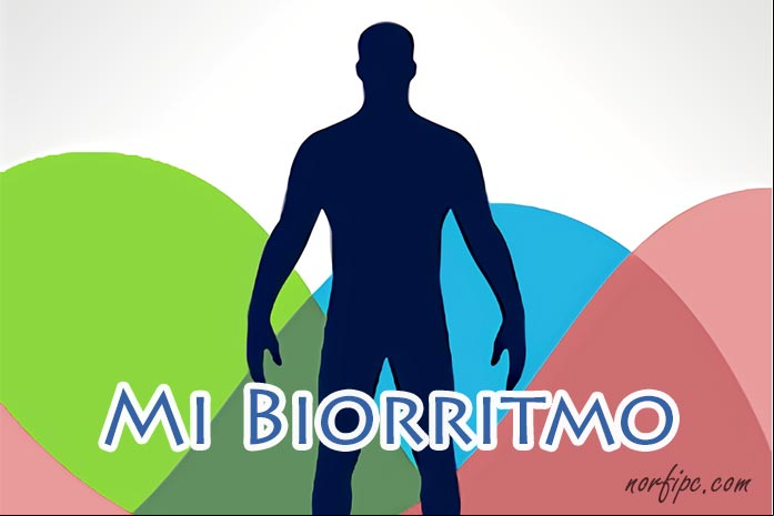 Conocer mi Biorritmo, mi estado físico, emocional e intelectual Conocer mi Biorritmo