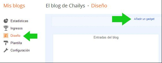 Dashboard o Escritorio de Blogger Dashboard o Escritorio de Blogger