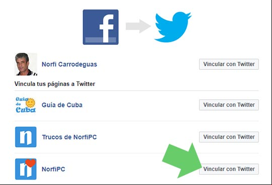 Como enlazar una página de Facebook con Twitter