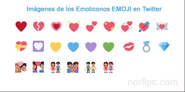 Imágenes de los Emoticonos EMOJI en las publicaciones de Twitter Imágenes de los Emoticonos EMOJI en las publicaciones de Twitter