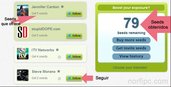 Obtener seguidores para Twitter en el servicio de Twiends Obtener seguidores para Twitter en el servicio de Twiends
