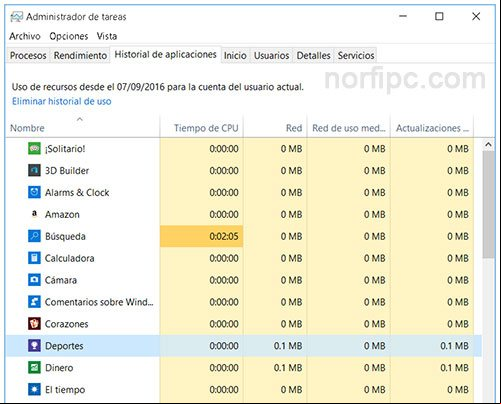 Actividad de las aplicaciones en Windows 10 Actividad de las aplicaciones en Windows 10