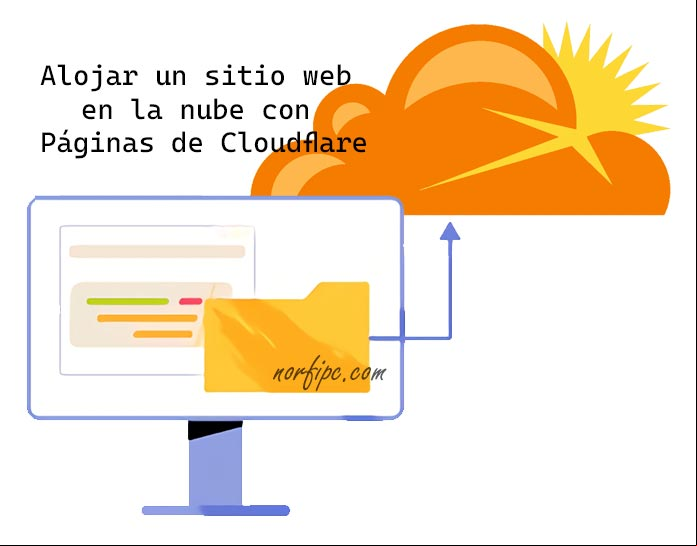 Alojar gratis un sitio web en la nube con Páginas de Cloudflare Alojar gratis un sitio web en la nube con Páginas de Cloudflare