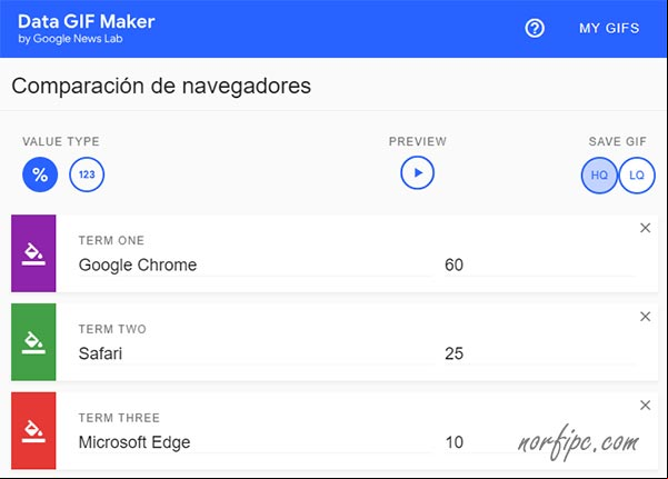 Agregar los valores para crear un grafico GIF animado Agregar los valores para crear un grafico GIF animado