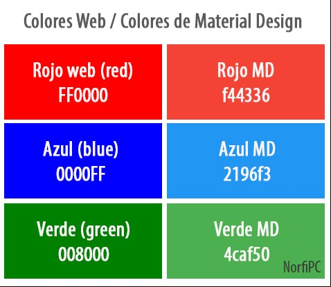 Diferencia de algunos colores web y los colores de Material Design Diferencia de algunos colores web y los colores de Material Design