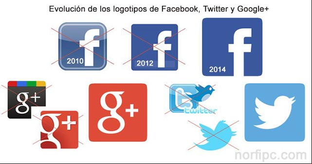 Evolución de los logotipos de Facebook, Twitter y Google+ en los últimos años. Evolución de los logotipos de Facebook, Twitter y Google+ en los últimos años.