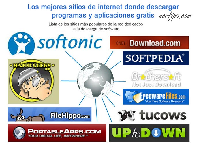 Los mejores sitios de descargas de programas y aplicaciones gratis de internet