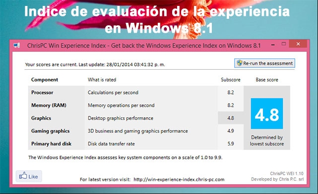 Como saber en Windows 8.1 el índice de la experiencia del equipo Como saber en Windows 8.1 el índice de la experiencia del equipo