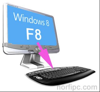 Configurar y cambiar las opciones de inicio de Windows 8 Configurar y cambiar las opciones de inicio de Windows 8