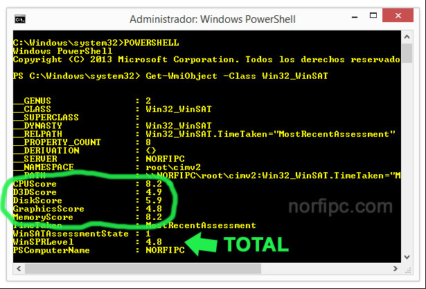 Resultado de la puntuación obtenida con la Herramienta de evaluación del sistema de Windows (WINSAT) Resultado de la puntuación obtenida con la Herramienta de evaluación del sistema de Windows (WINSAT)